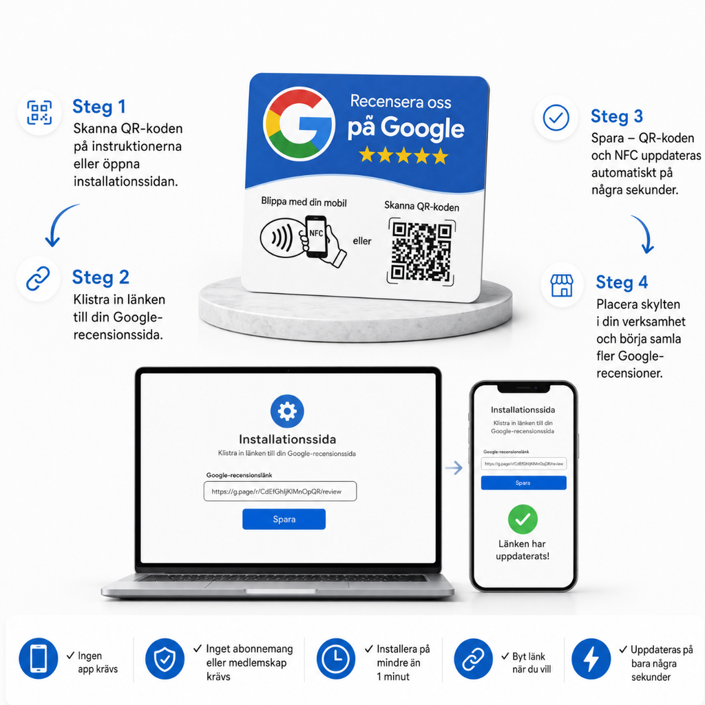 Google Recensionskort - Smidig lösning för fler kundomdömen